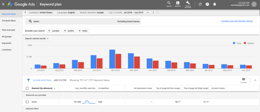 Free Keyword Research Tools Google Analytics - Ectesso