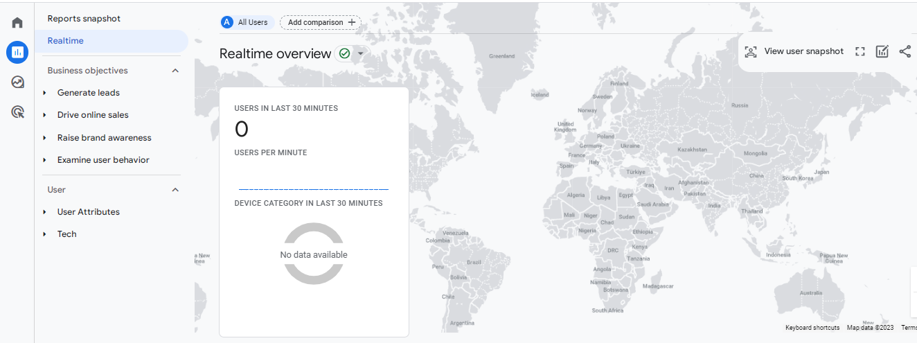 User Explorer Report - Ectesso