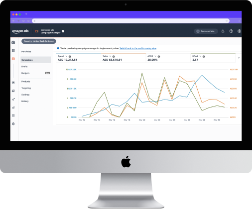 Performance Driven Results - Ectesso