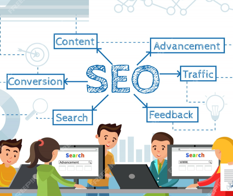 Right Choice For Your Website SEO Services In Kerala - Ectesso 