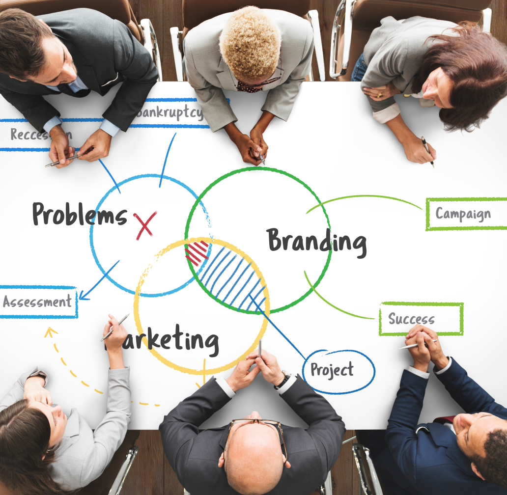 Discovery & Strategy